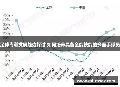 足球青训发展趋势探讨 如何培养具备全能技能的多面手球员
