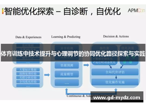 体育训练中技术提升与心理调节的协同优化路径探索与实践