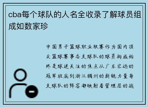 cba每个球队的人名全收录了解球员组成如数家珍